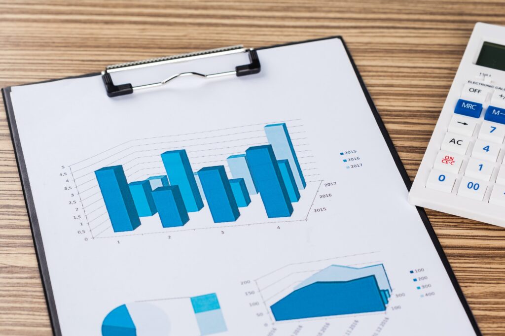 Financial graphs and charts analysis